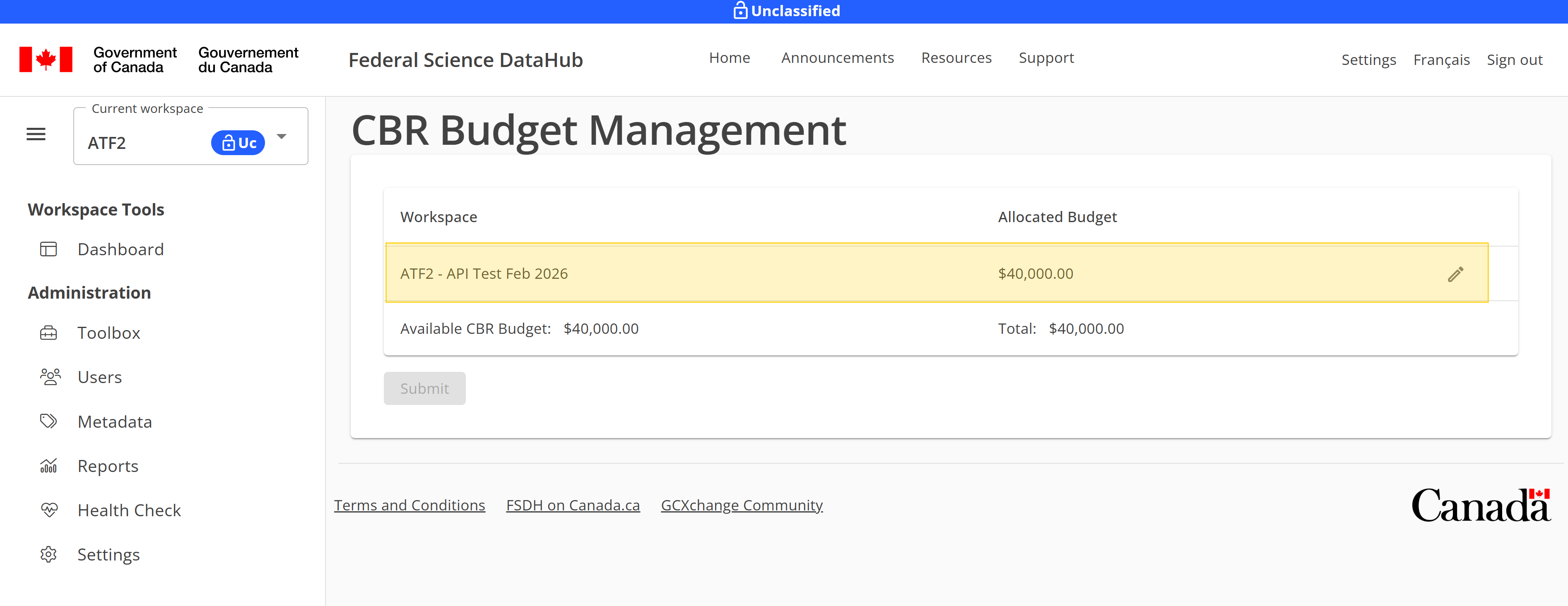 CBR Budget Page